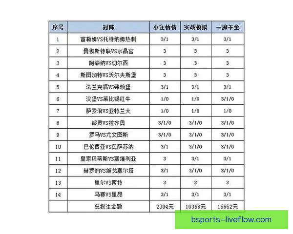 B体育竞猜:如何通过精准分析提升投注策略与获胜概率 B体育竞猜:如何通过精准分析提升投注策略与获胜概率