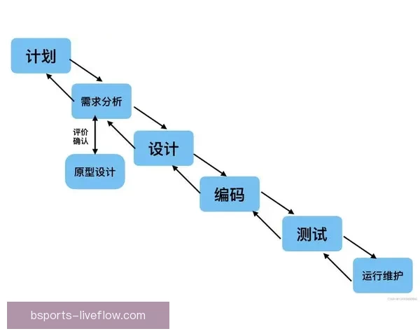 美加墨世界杯竞猜赔率趋势解析与投注技巧实战全面指南详解 美加墨世界杯竞猜赔率趋势解析与投注技巧实战全面指南详解