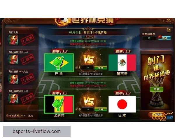 世界杯竞猜游戏全新玩法规则详解及参与攻略指南