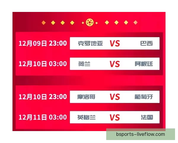 最新世界杯竞猜赔率实时查询与赛前数据分析指南