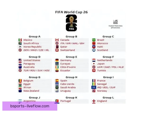 世界杯竞猜比分平台全新上线 精准预测助你赢取大奖