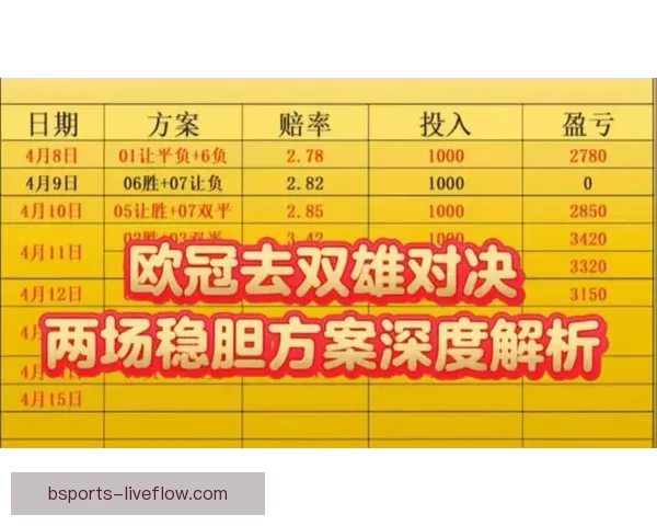 世界杯竞猜比分平台全新上线 精准预测助你赢取大奖