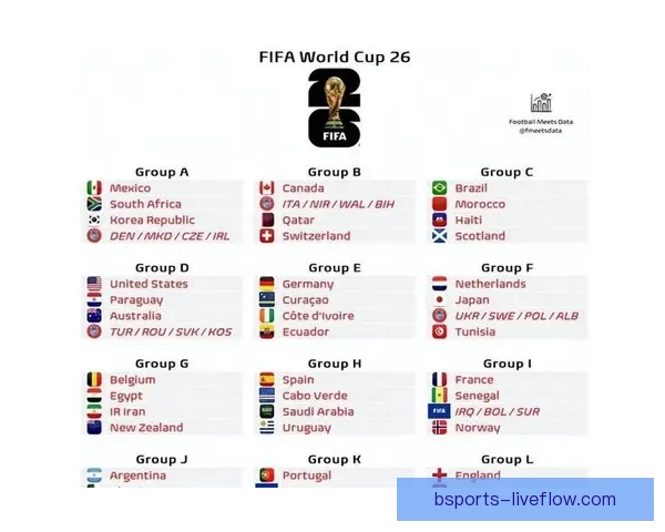 世界杯竞猜比分平台全新上线 精准预测助你赢取大奖