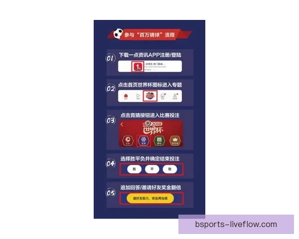 美加墨世界杯竞猜平台全新上线，畅享全球赛事预测与丰厚奖励