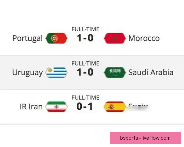 世界杯竞猜比分平台全新上线 精准预测助你赢取大奖