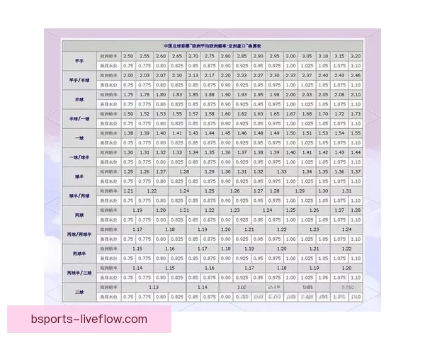 全面解析体育竞猜策略与技巧 赢取大奖的秘密武器