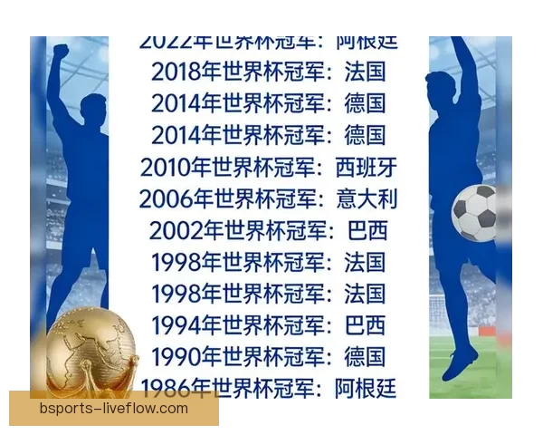 2026年世界杯赛程与参赛队伍大解析：全球盛宴引发足球热潮