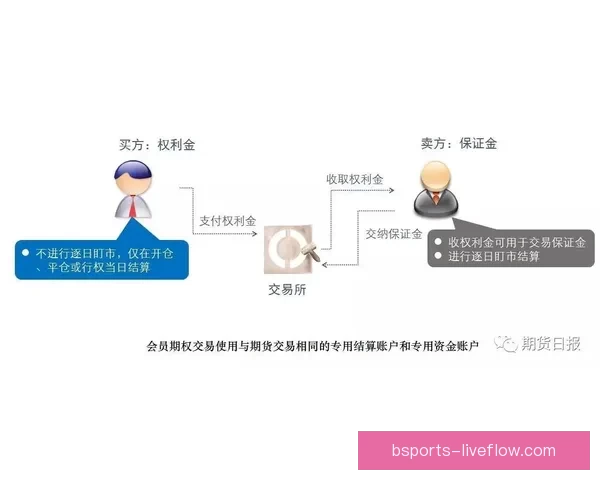 美加墨世界杯下注指南全面解析玩法技巧与风险控制