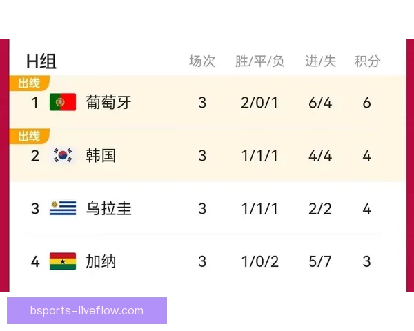 2026年世界杯赛制全解析：32支球队激烈角逐新规与赛事安排揭秘